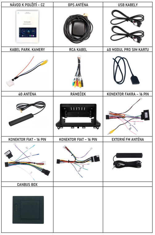CZ_Příslušenství pro Xtrons IQP chytré autorádio Fiat Scudo III 24+ evtech.cz